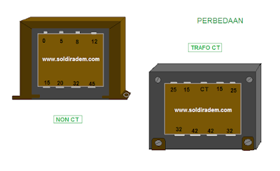 Perbedaan Trafo CT dan Non CT