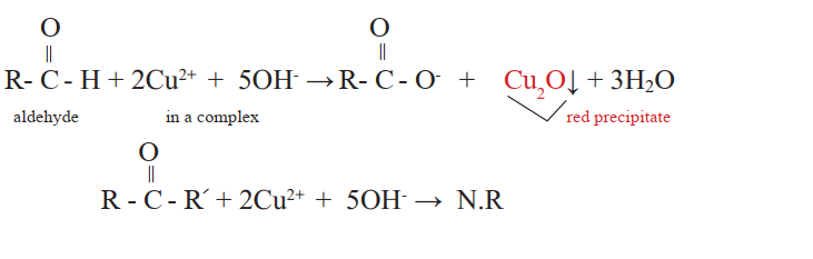 C) Reaction with Fehling’s Solution