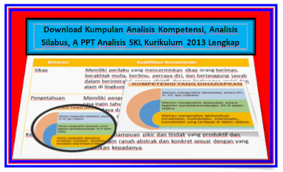  dan A PPT Analsis SKL semua nya kumplit dan sangat jelas Analisis Kompetensi, Analisis Silabus, A PPT Analisis SKL Kurikulum 2013