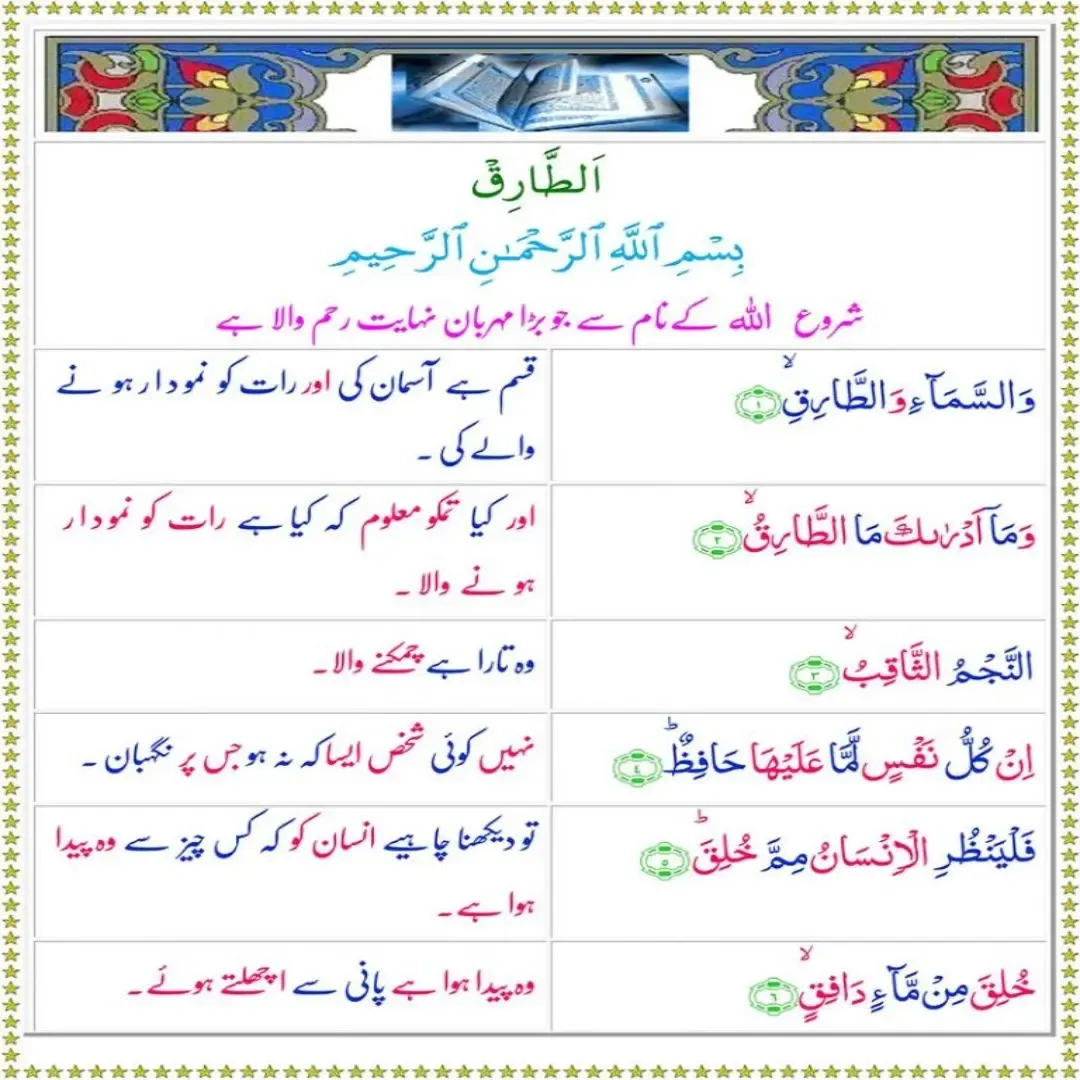 Surah Tariq with Urdu Translation,Quran,Quran with Urdu Translation,