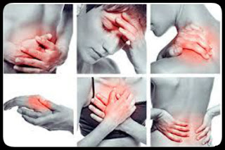 What Are The Symptoms Of Fibromyalgia