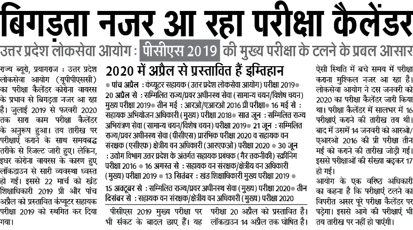 बिगड़ता नजर आ रहा परीक्षा कैलेंडर: उत्तर प्रदेश लोकसेवा आयोग: पीसीएस 2019 की मुख्य परीक्षा के टलने के प्रबल आसार