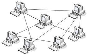 topologi jaringan komputer