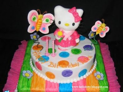 cake kitty,kitty cake