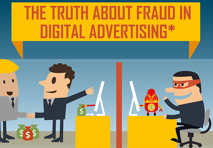 Image: The Truth About Fraud In Digital Advertising