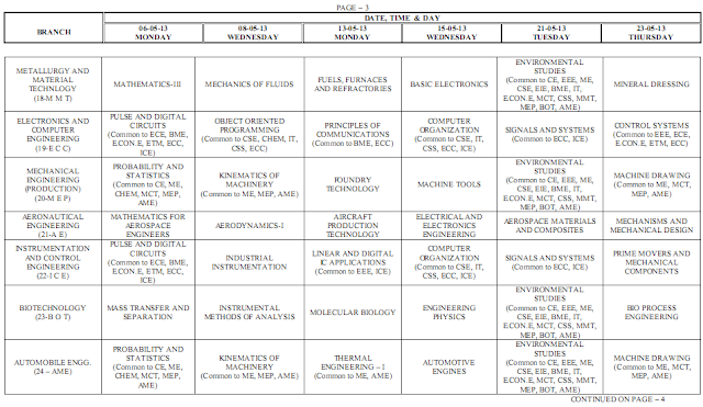 JntuHyd Btech 2-2 Supple R07 Time Table May June 2013