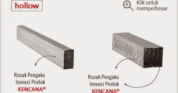 BAJA RINGAN GALVALUM, PLAFON & PARTISI: HOLLOW KENCANA