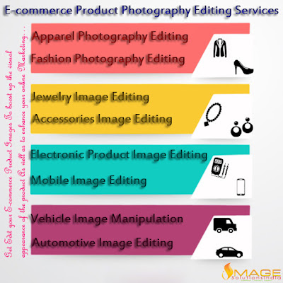 E-commerce Product Photo Editing Services