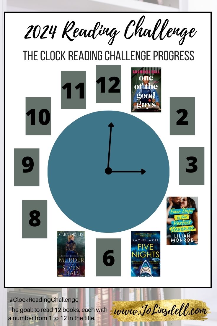 The Clock Reading Challenge April 2024 Update