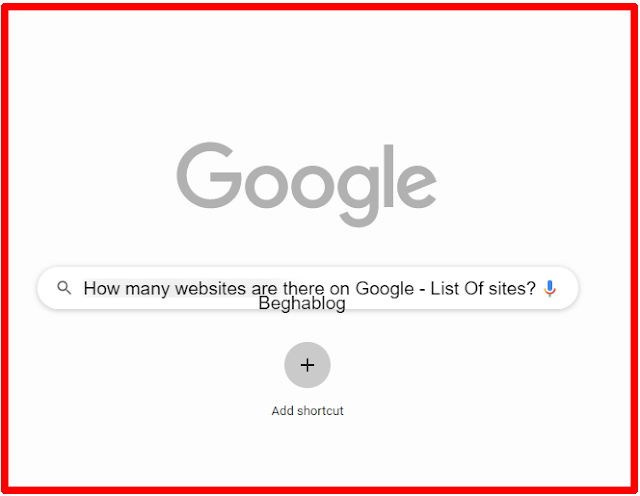 How many websites are there on Google - List Of sites?