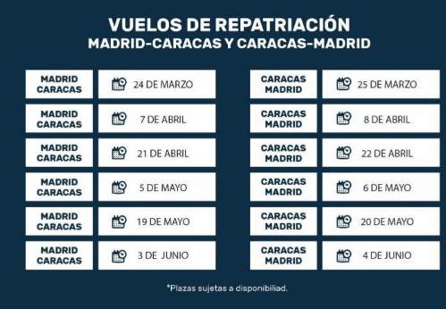 Vuelos de repatriación Madrid - y Caracas -Madrid Caracas 