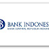Cara Mencari Data BI Rate di Bank Indonesia