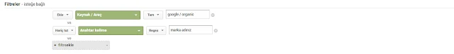 Google Analytics Özel Rapor Filtreleri