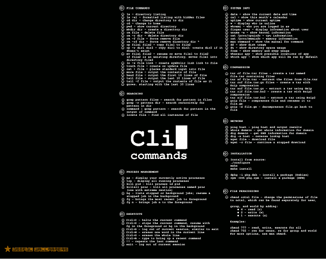 linux commands wallpaper