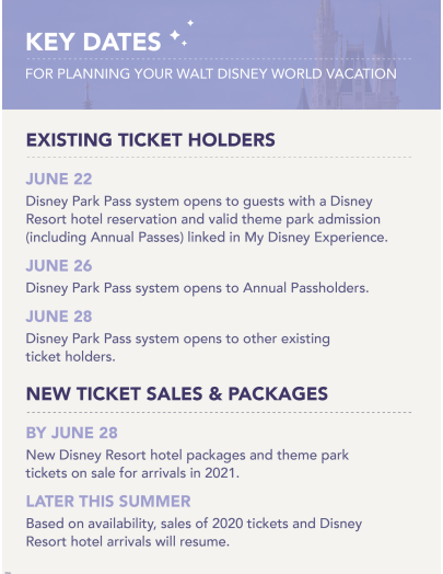 6 19速報 ディズニー ワールドのパーク来園予約の詳細が発表されました