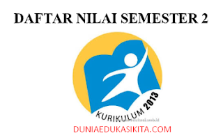 FORMAT NILAI K13 REVISI 2018 KELAS 5 SEMESTER 2 TERBARU