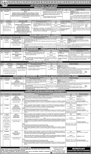 Today latest Government jobs in punjab 2021