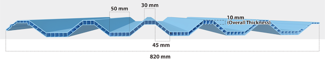 Atap Pvc Rooftop