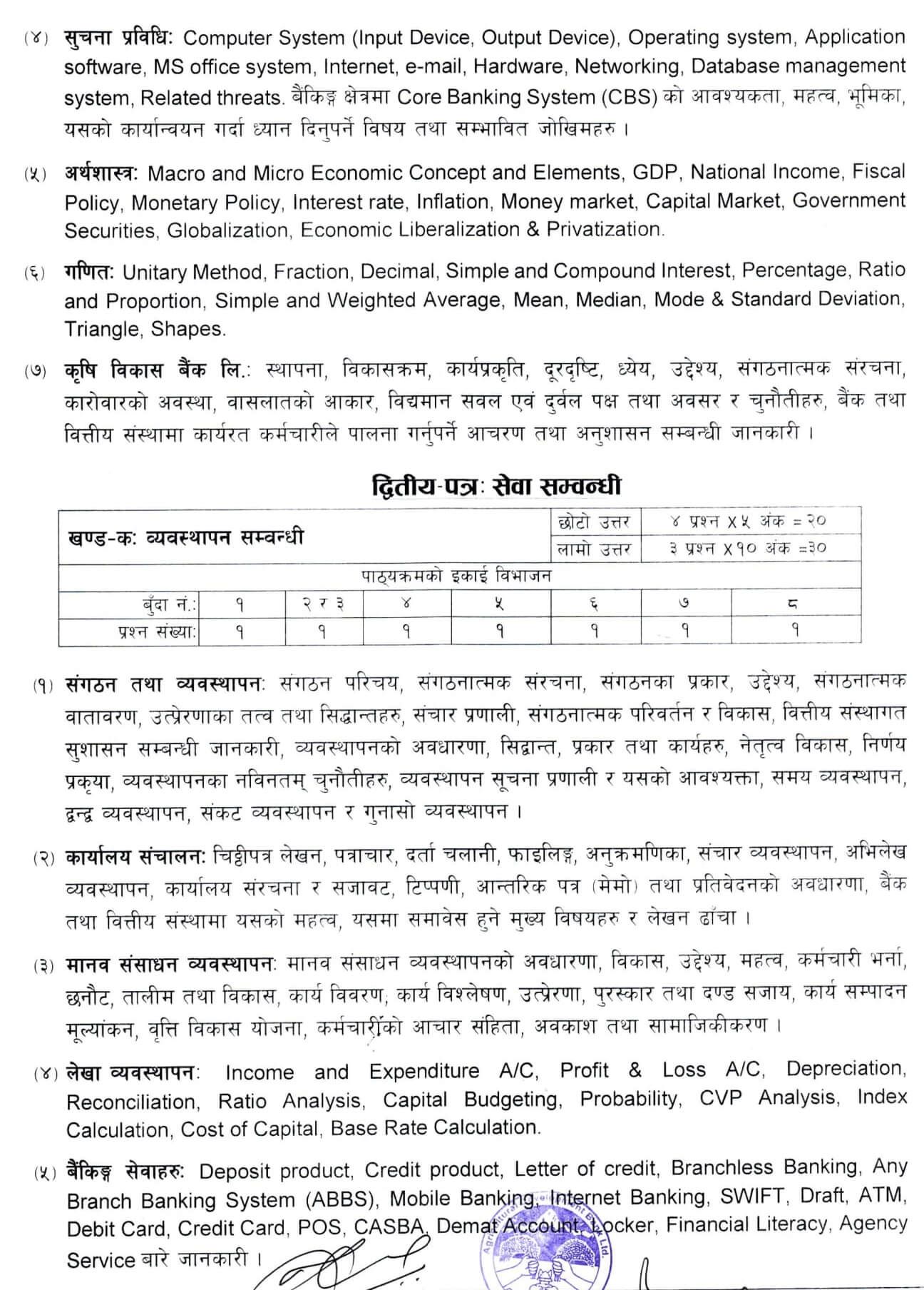 Syllabus of Agricultural Development Bank Level 5 Business Assistant