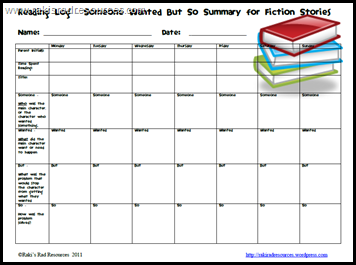 Use reading response questions to see if your students are understanding the books they should read for 20 to 30 minutes each night.  Reading logs available from Raki's Rad Resources