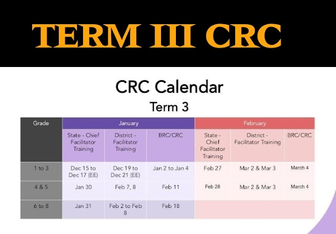 Term III CRC Training calender