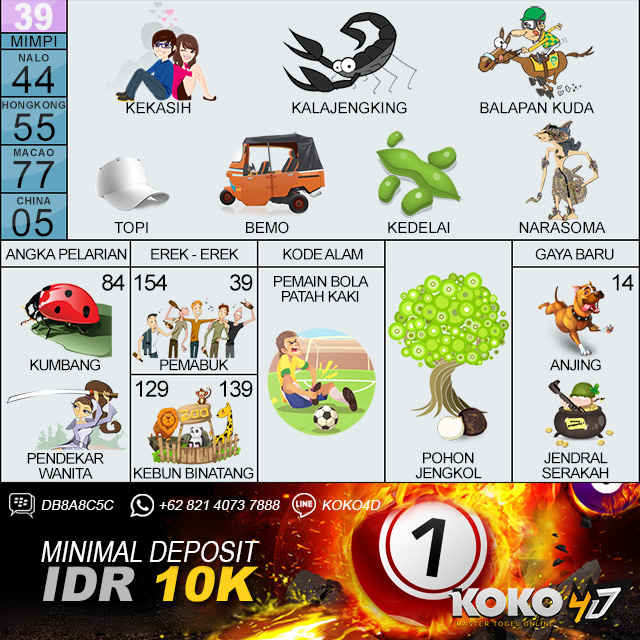 Prediksi Togel Berlin Hari Senin, 23 Juli 2018