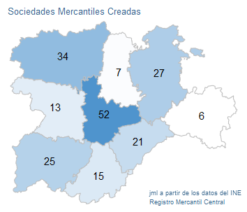 sociedades_mercantiles_CastillayLeon_nov22-6 Francisco Javier Méndez Liron