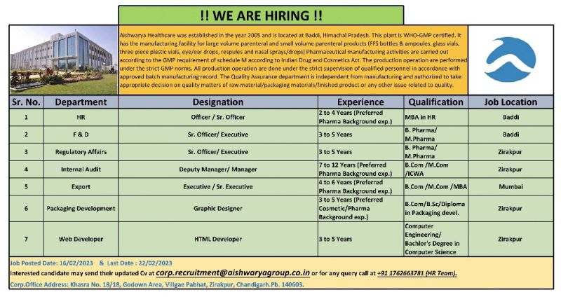 Job Availables, Aishwarya Group Job Vacancy For MBA/ B Pharm/ M Pharm/ B Com/ M Com/ BSc/ Dioloma/ Computer Engineering