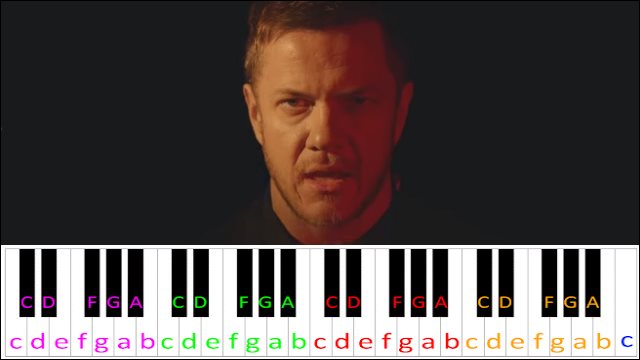 Natural Imagine Dragons Piano / Keyboard Easy Letter Notes for Beginners