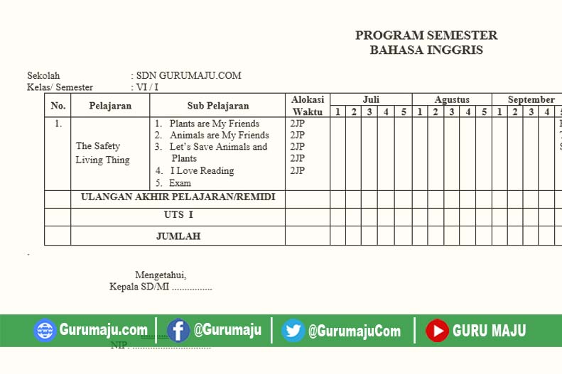 PROMES Bahasa  Inggris  Kelas  6  Semester 1 K13 Edisi 2022 