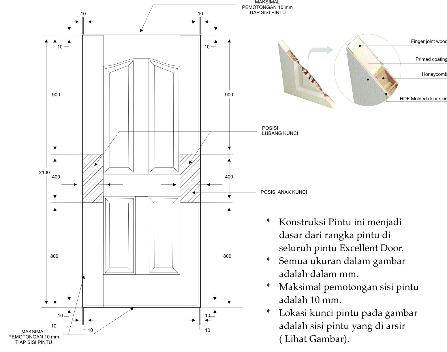 Pintu Rangka Kayu EXCELLENT DOOR Pemasuk Material Bangunan