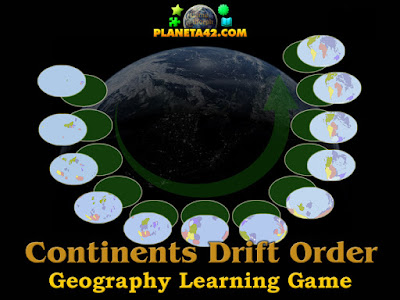 Continents Timeline