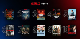 ¿Qué es el Top 10 de Netflix y cómo funciona?