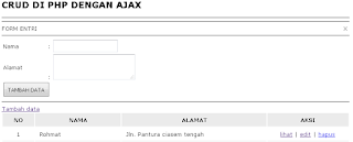 Cara Membuat Crud Di PHP Dengan AJAX (data created)