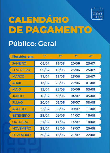 Trabalhadores informais nascidos em abril começam a receber hoje (13)  -  Adamantina Notìcias