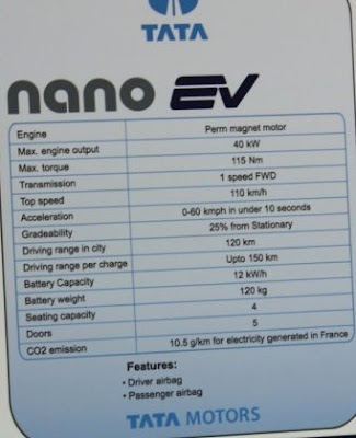Geneva 2010 : Electric Tata Nano Specs