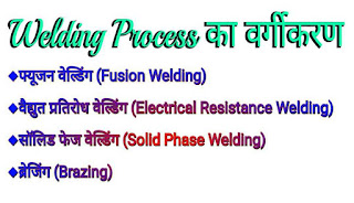 Welding Process का वर्गीकरण