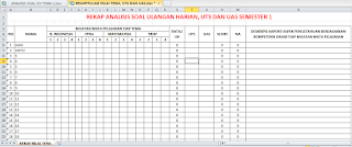 Rekap AnalisisSoal Ulangan Harian - UTS - UAS sesuai Semester