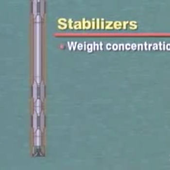 Why Do We Need Stabilizers