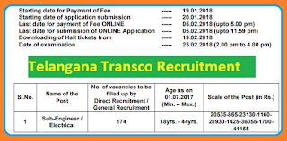 TS TRANSCO 174 Sub-Engineer/ Electrical Recruitment Notification