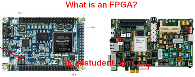 What is FPGA