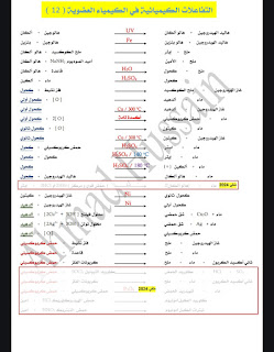 مذكره التفاعلات الكيميائية فى الكيمياء العضوية للصف الثاني عشر علمى 