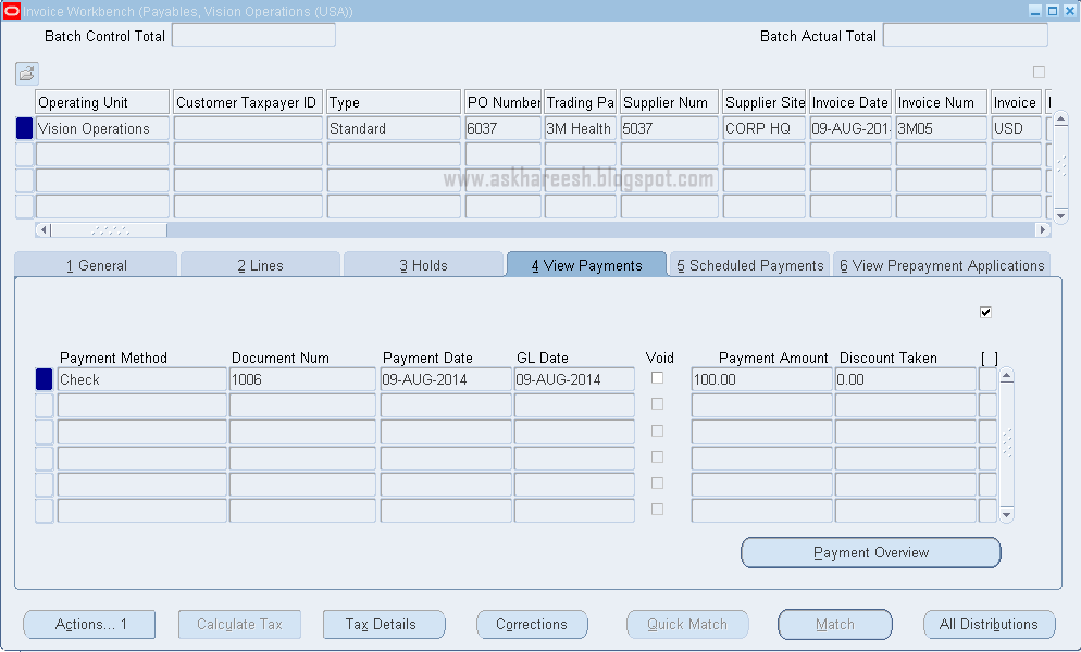 Procure to Pay (P2P) Cycle, www.askhareesh.com