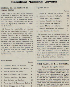 Semifinal del Nacional Juvenil de Ajedrez 1970