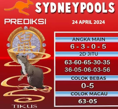 Prediksi Sydney