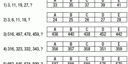 Contoh Soal Psikotes : Tes Logika Aritmatika dan Tips Mengerjakannya