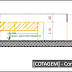 Configuração de cotas