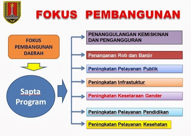 No Pijat Plus Semarang - Pijaten