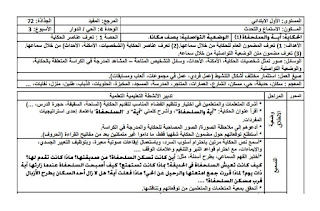 جذاذات اللغة العربية للمستوى الأول الأسبوع 3 من الوحدة الرابعة- مرجع المفيد