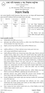 Govt jobs Bangladesh